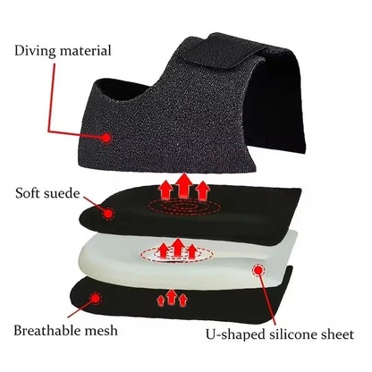 Heel Pain Relief Gel Cups